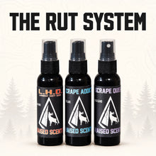 Load image into Gallery viewer, The Rut System | Peak Rut
