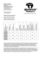 Load image into Gallery viewer, Bearpaw Crystal Clear Fiberglass Partial Roll - In Stock
